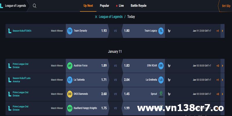 Hiểu các cửa cá cược có trong League of Legends