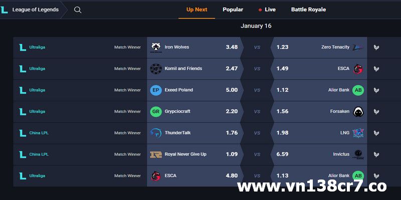 Kinh nghiệm tham gia cá cược League of Legends giành nhiều chiến thắng
