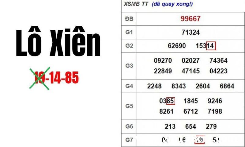 Kết quả của ngày hôm trước sẽ là con số của ngày hôm sau